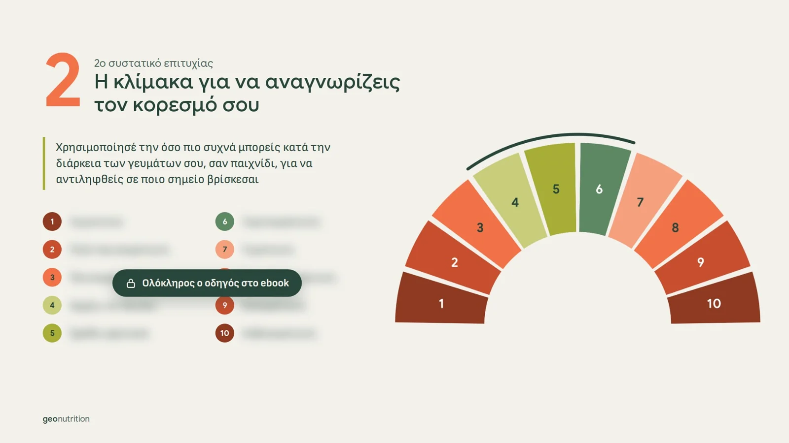 Απόσπασμα από το ebook: 2ο συστατικό, η κλίμακα για να αναγνωρίζεις τον κορεσμό σου