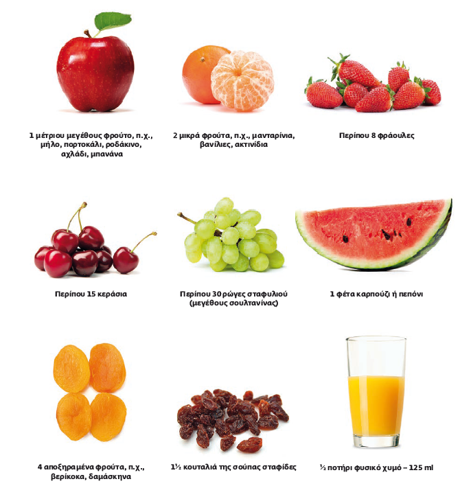 frouta-muthoi-geonutrition